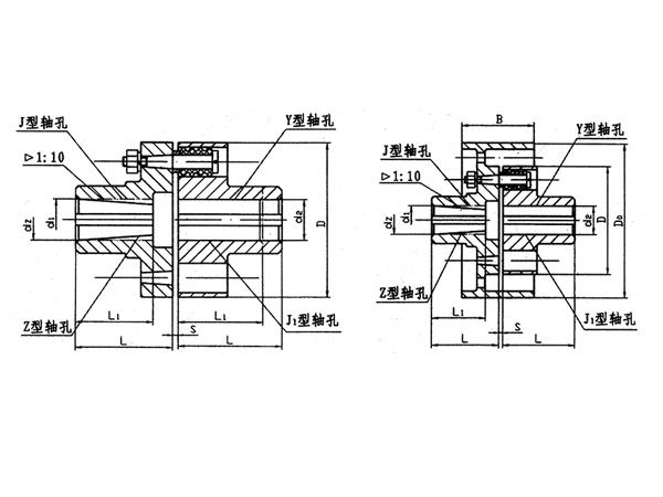 TL型、TLL帶制動輪型彈性套柱銷聯(lián)軸器系列